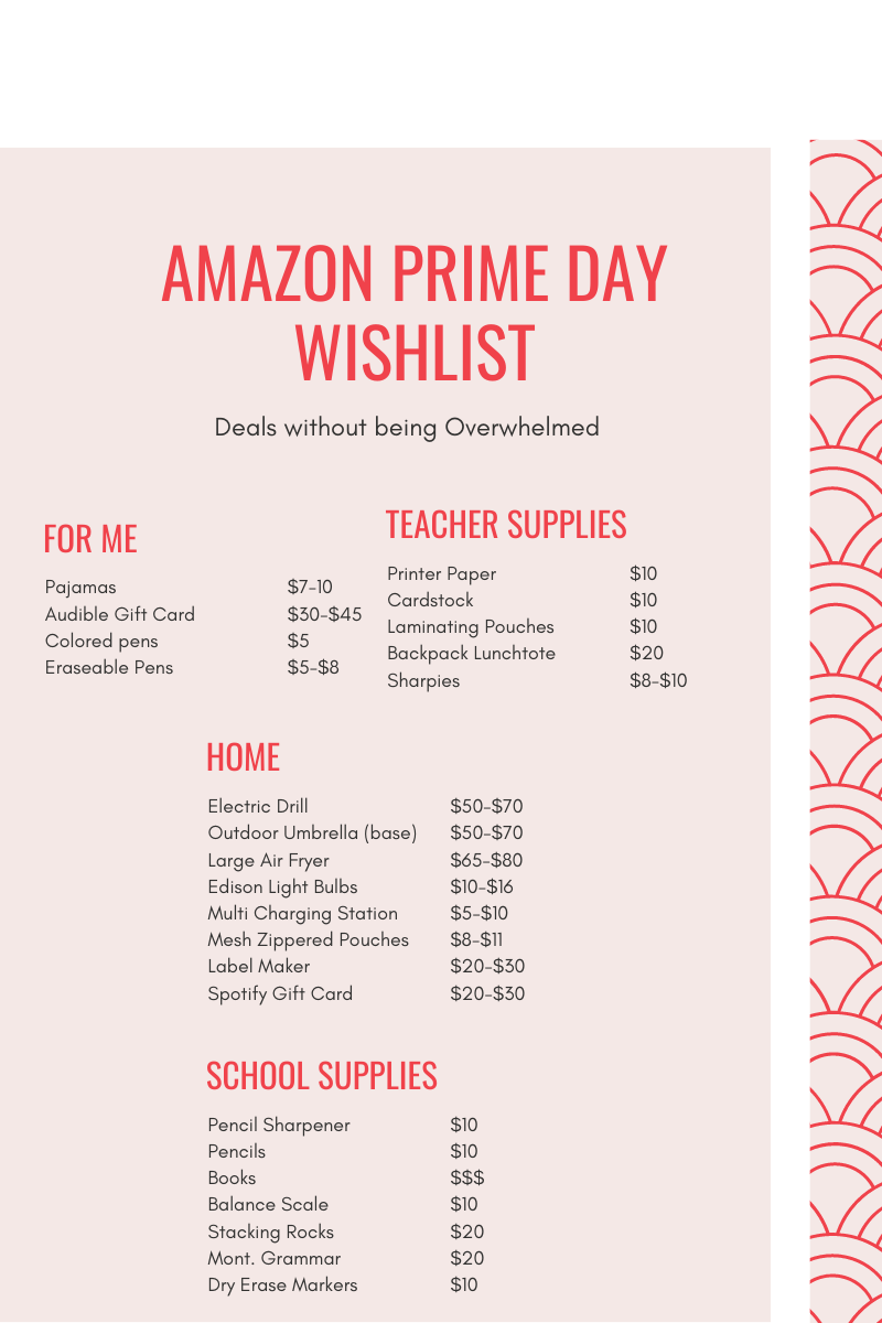 Prime Day Wishlist-Ideas and why it’s important to have a list.